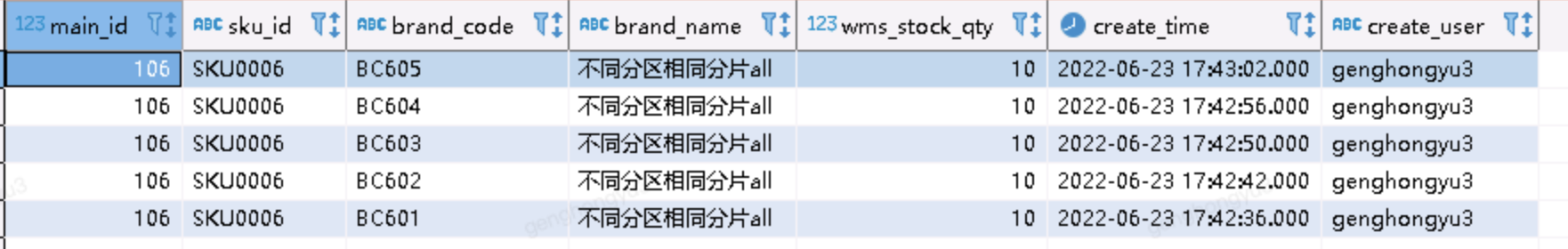 Clickhouse表引擎探究-ReplacingMergeTree