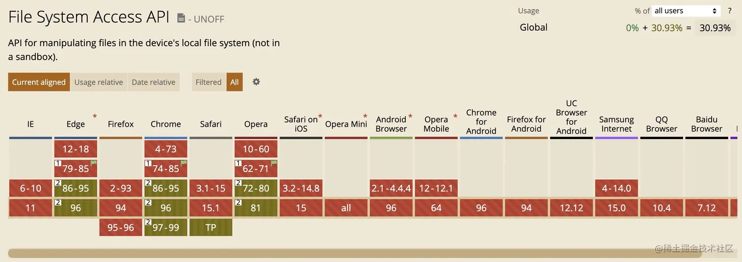 image-20211202102203944