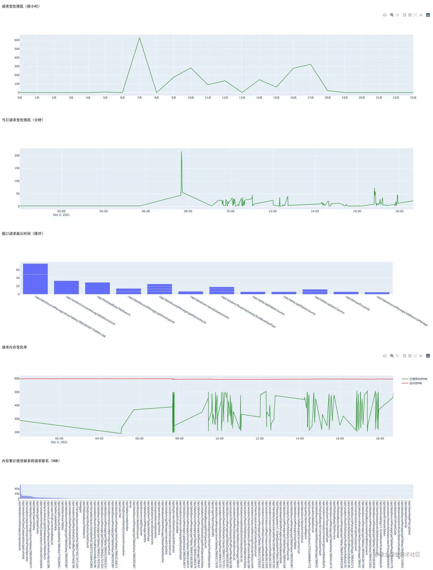 FireShot Capture 027 - test - 127.0.0.1.png