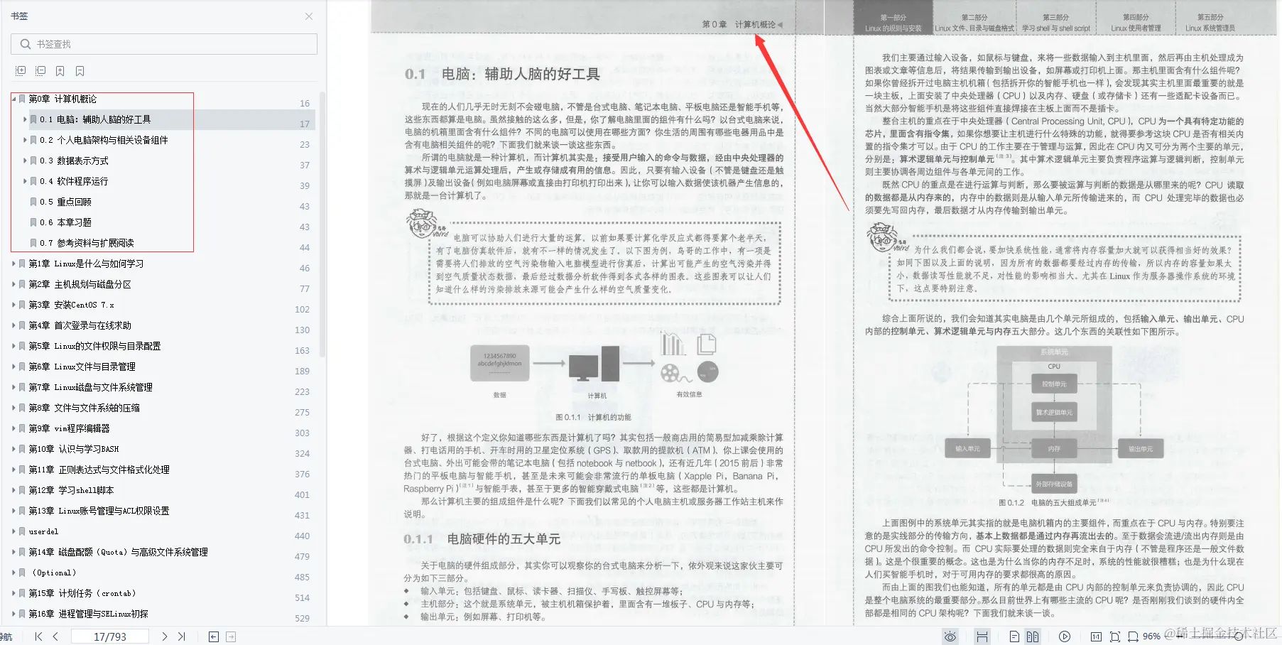 618在某宝上花298买来的Linux全解笔记，感觉4年Linux都白学了