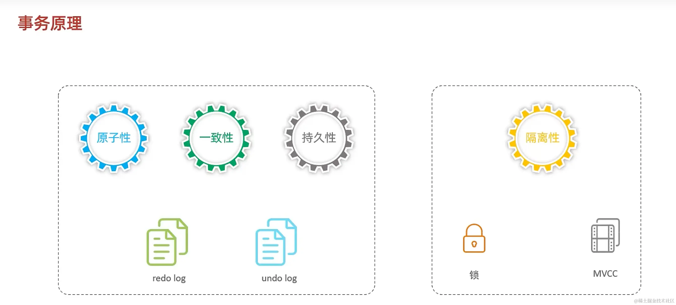 image-20231227221142116