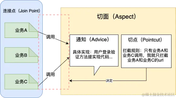 Untitled Diagram.drawio-3.png