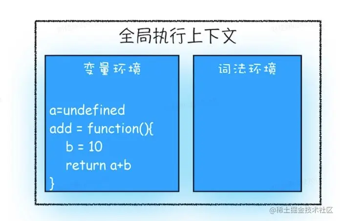 image-20220222083957079