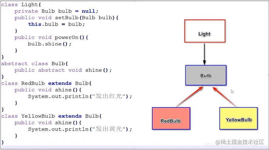 [外链图片转存失败,源站可能有防盗链机制,建议将图片保存下来直接上传(img-6rKyf6Zz-1625741443295)(JavaSE复习.assets/image-20210704152251155.png)]