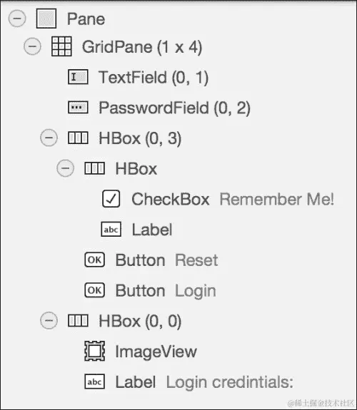编写登录对话框自定义 UI
