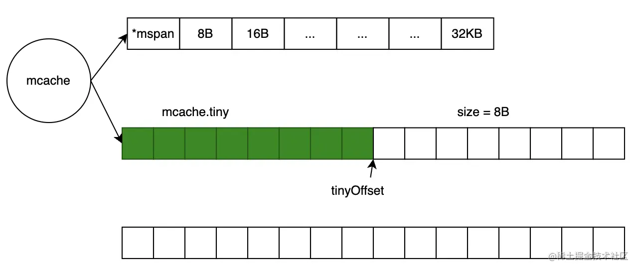 image-20230212221837762