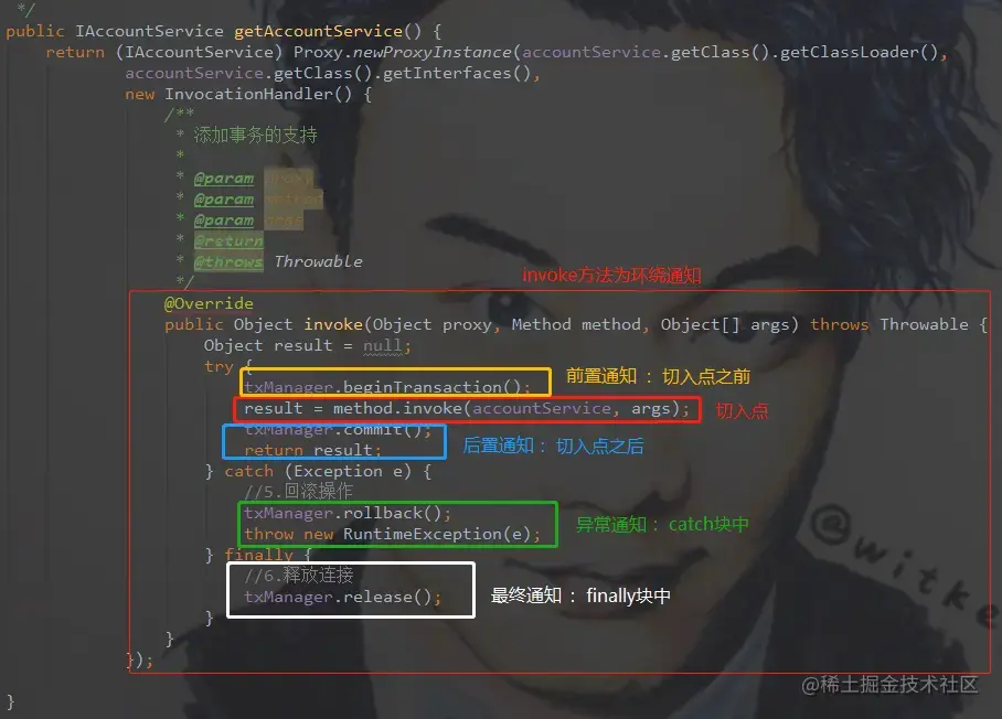 spring通知类型.png
