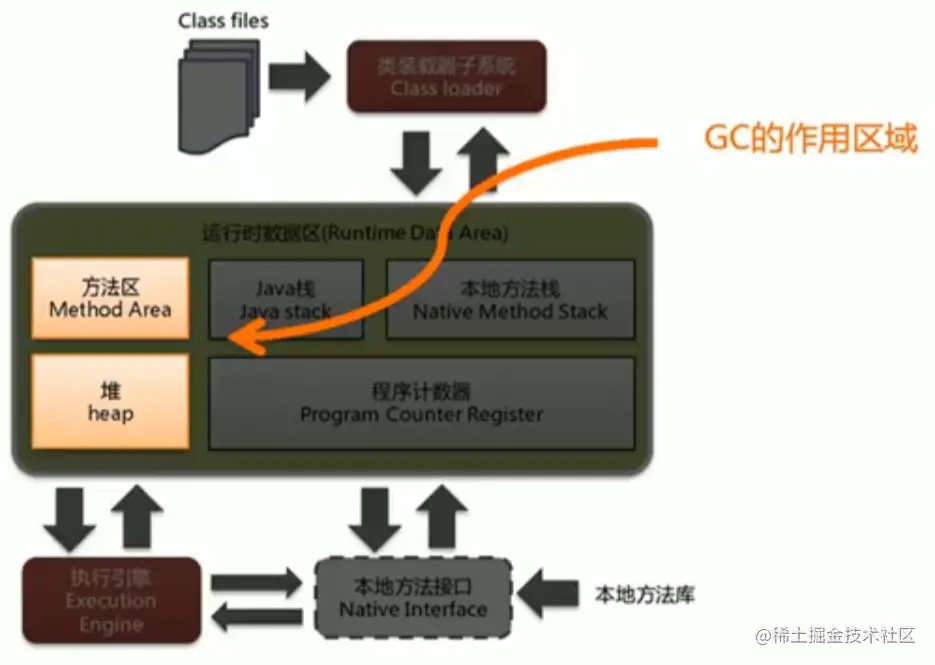 image-20221120142256784