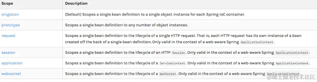 image-20220301085932364