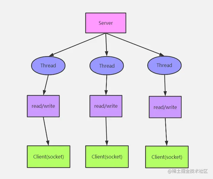 image-20210801175804166