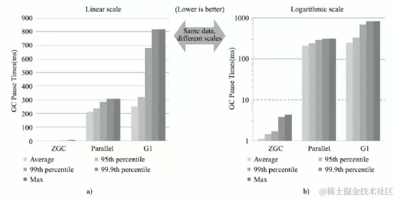 image-20221226171019705