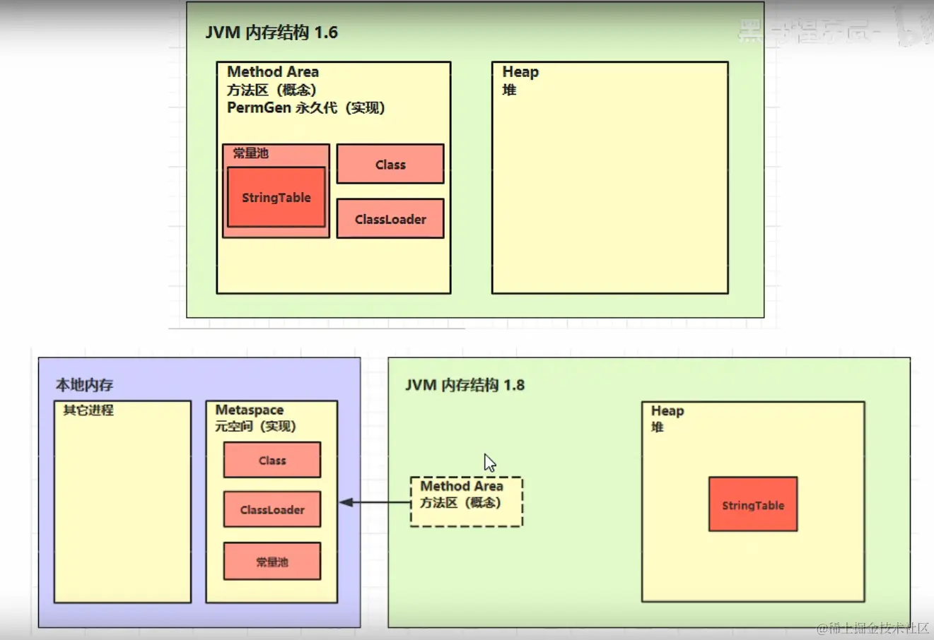 image-20220413195929328