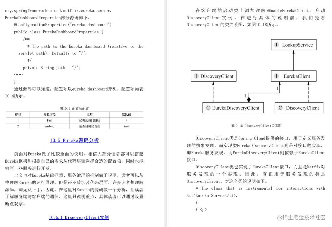 我做了个违背程序员的决定，开源了这份SPRING全家桶神级手册