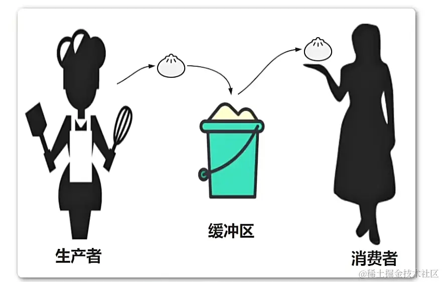 image-20231221222417350