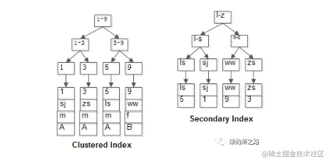 image-20200916132258779