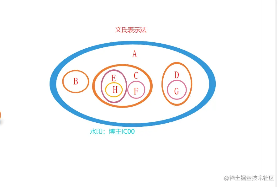 image-20211111201556476