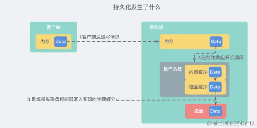 image-20200913000824089