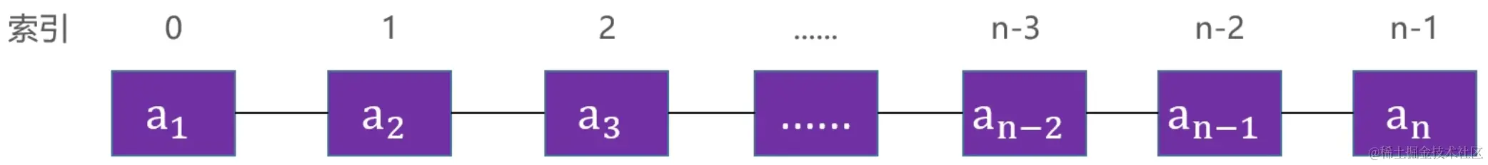 image-20220308002635126