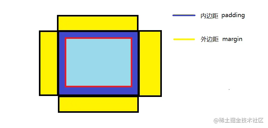 image-20221026144217974