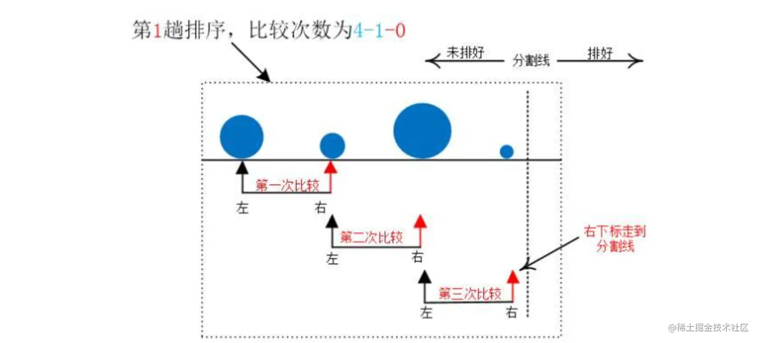 image-20230212230630019