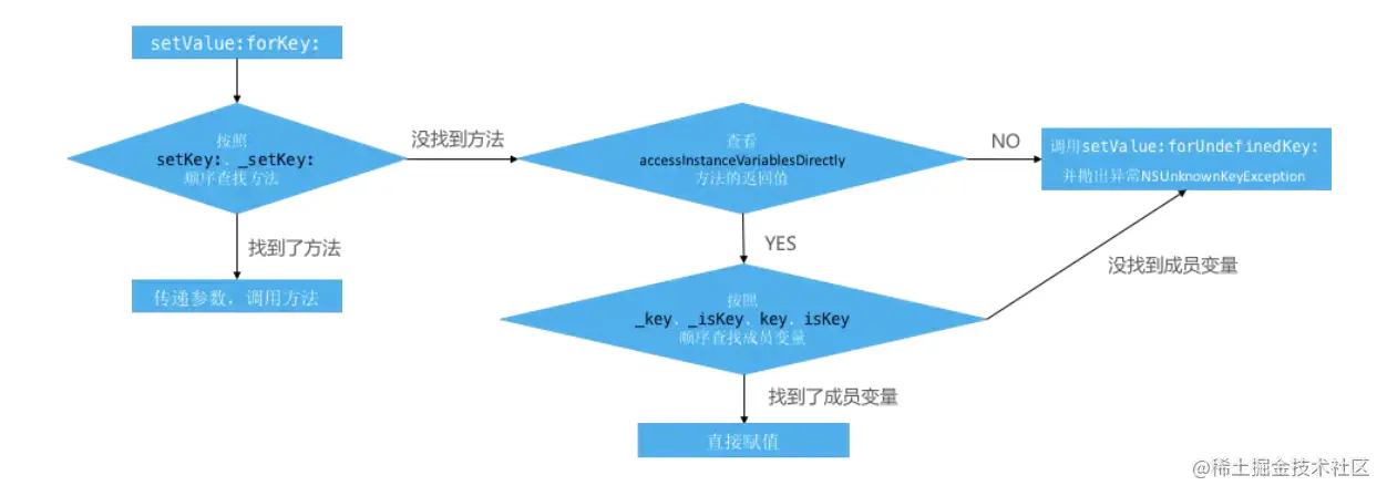 截屏2021-03-26 下午4.08.48.png