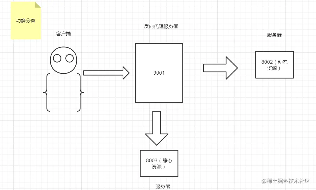 image-20200817073449394