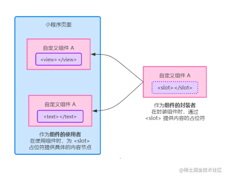 image-20220601174954070