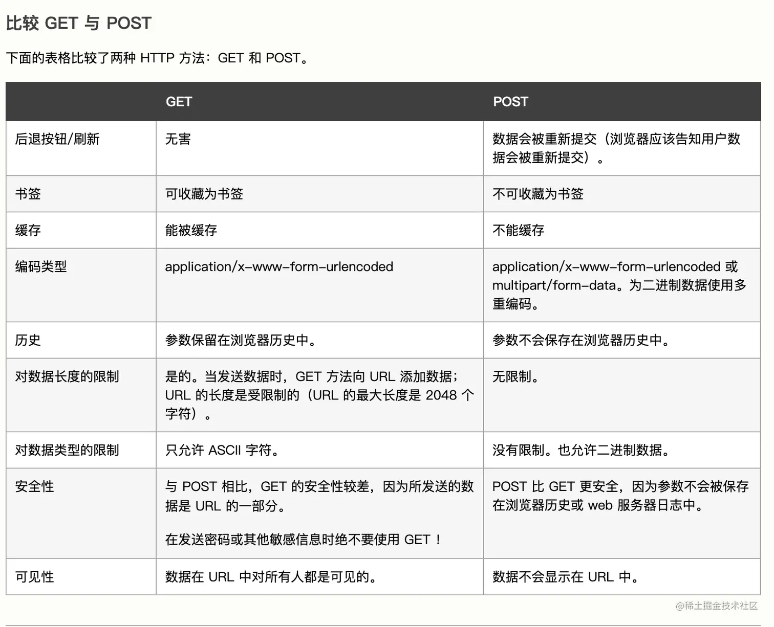 截屏2021-03-24 上午12.13.57.png