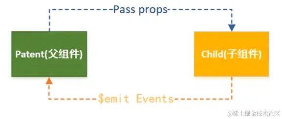 Snipaste_2022-05-10_11-34-33