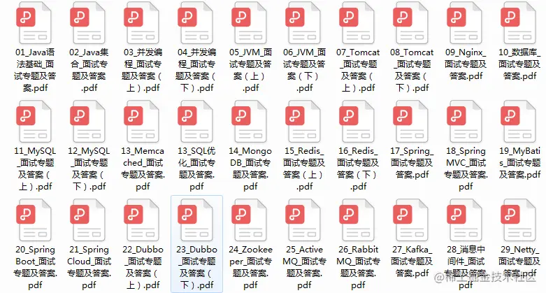 拼多多电商部java岗三面落选，记下的面试题，不睡觉都要背下来！