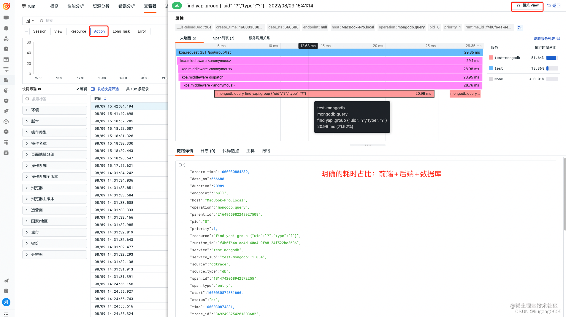 [外链图片转存失败,源站可能有防盗链机制,建议将图片保存下来直接上传(img-AEEVKhHM-1660006350980)(https://p6-juejin.byteimg.com/tos-cn-i-k3u1fbpfcp/9155dfc63e58478a8dda0fe2f5bbcbcf~tplv-k3u1fbpfcp-watermark.image?)]