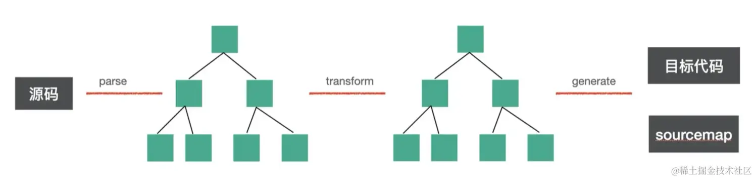 image-20230924211722346