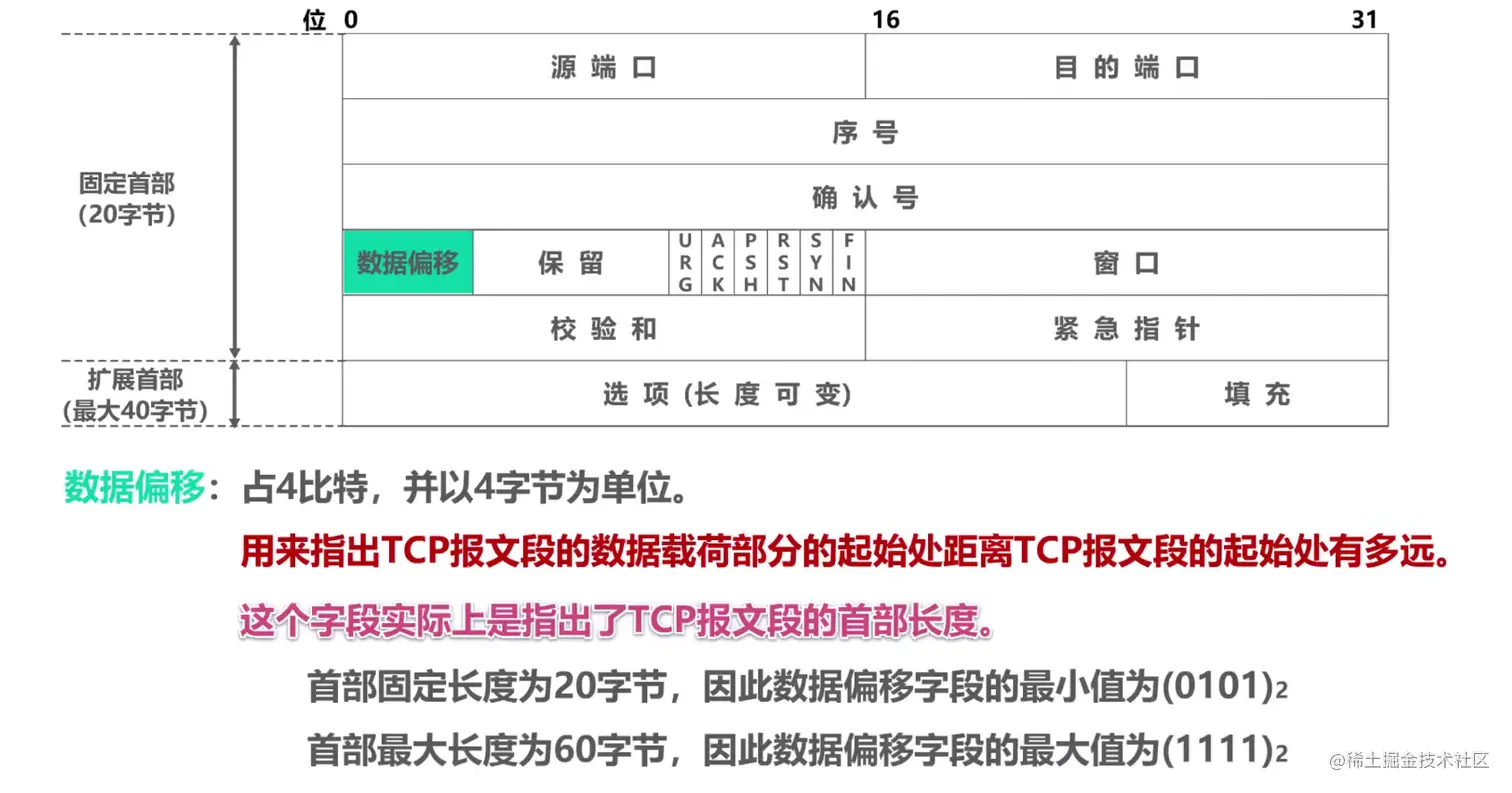 image-20211103111416113