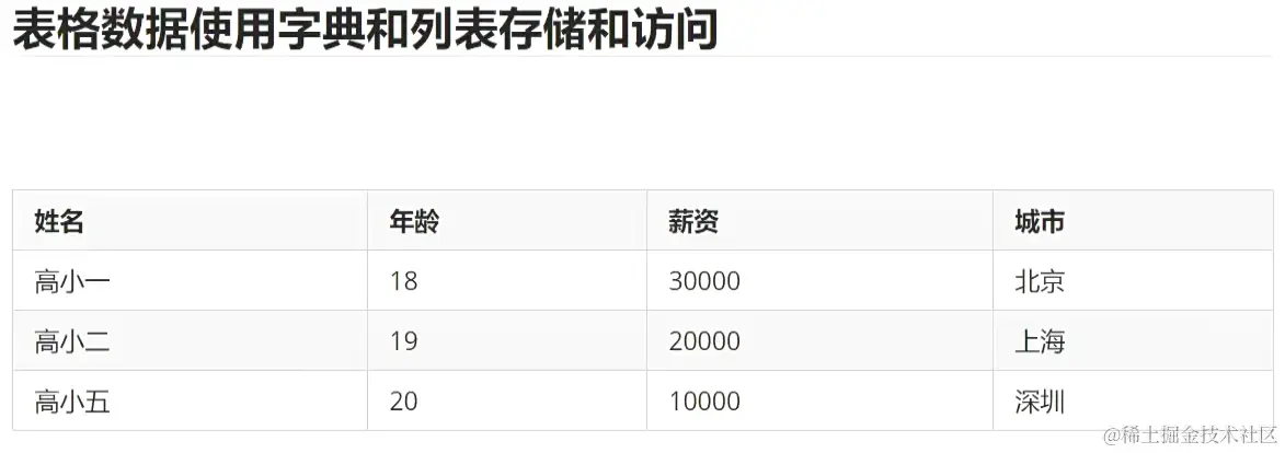 image-20231114154449214