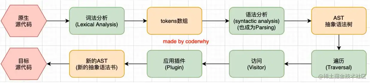 image-20230110223405660