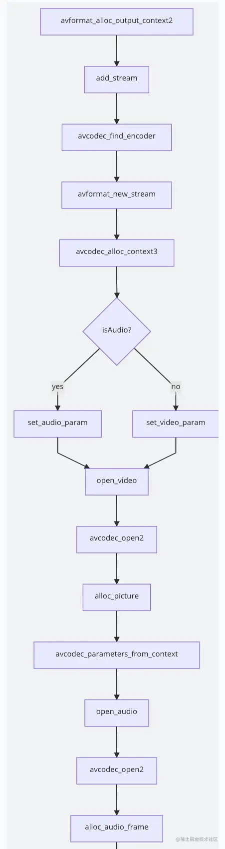 image-20201029175525463