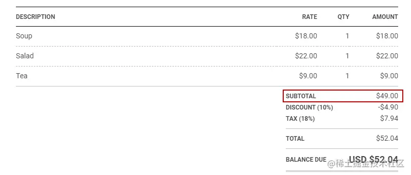 Subtotal in a receipt 