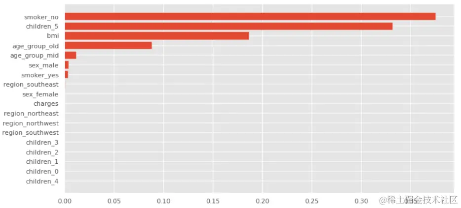 image-20220817165712023