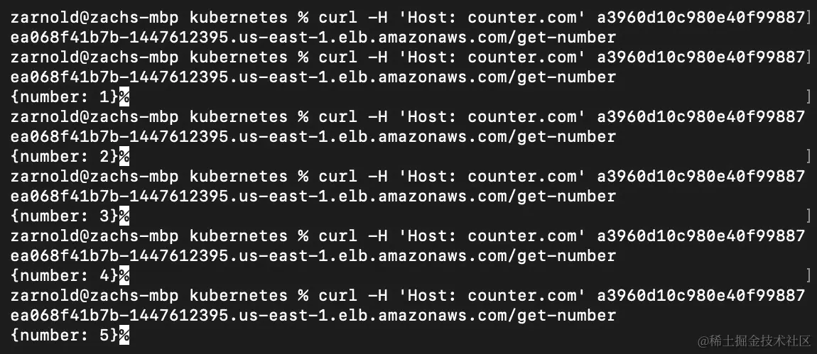 图 12.19：具有一致增长数字的可预测输出