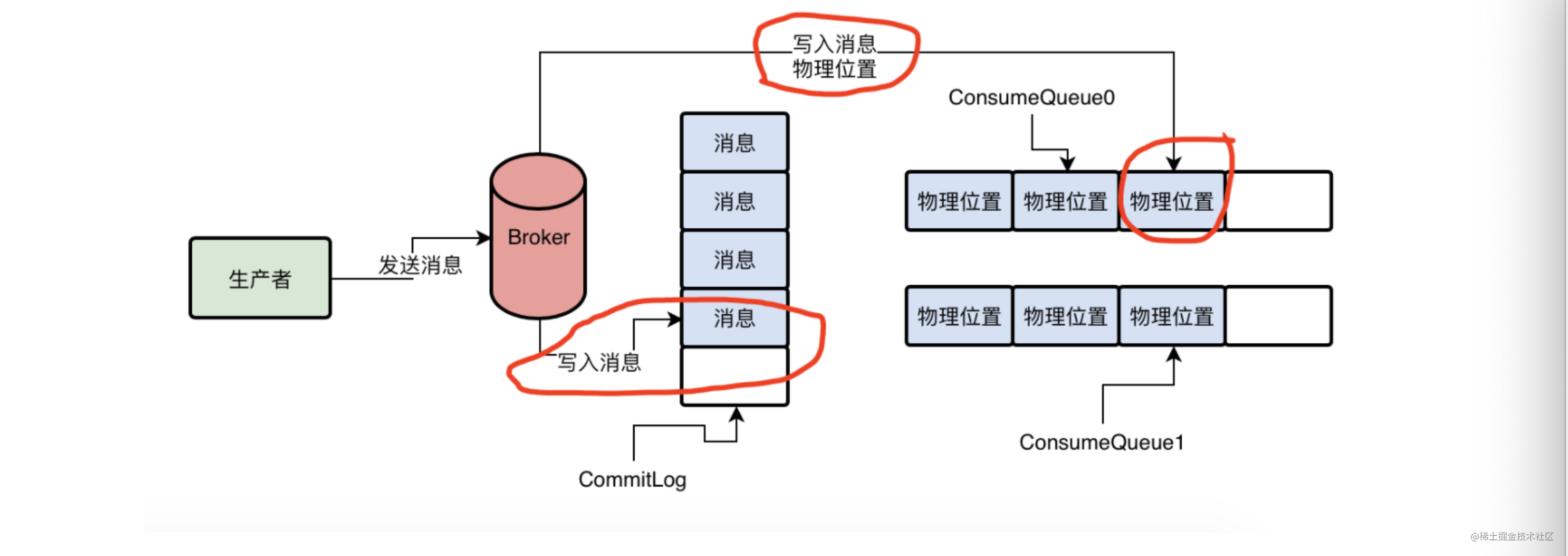 WeChatb440e14897772a0406423199a43b0046.png