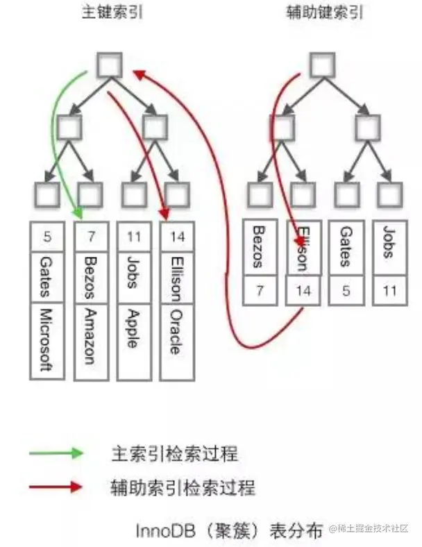 image-20210917175635911