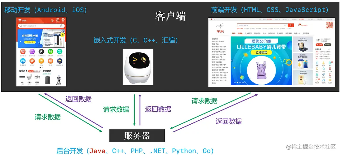 image-20210318133044631