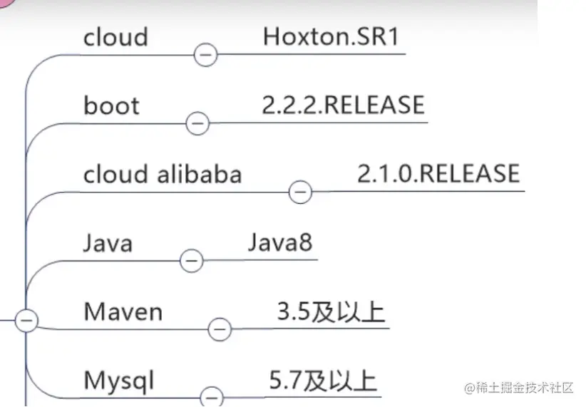 image-20220427160005968