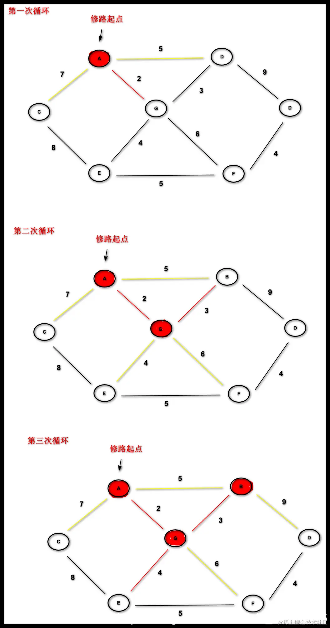 [外链图片转存失败,源站可能有防盗链机制,建议将图片保存下来直接上传(img-gOiHWADQ-1587795995218)(en-resource://database/32936:1)]