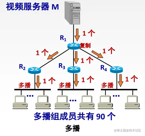 image-20221102102936921