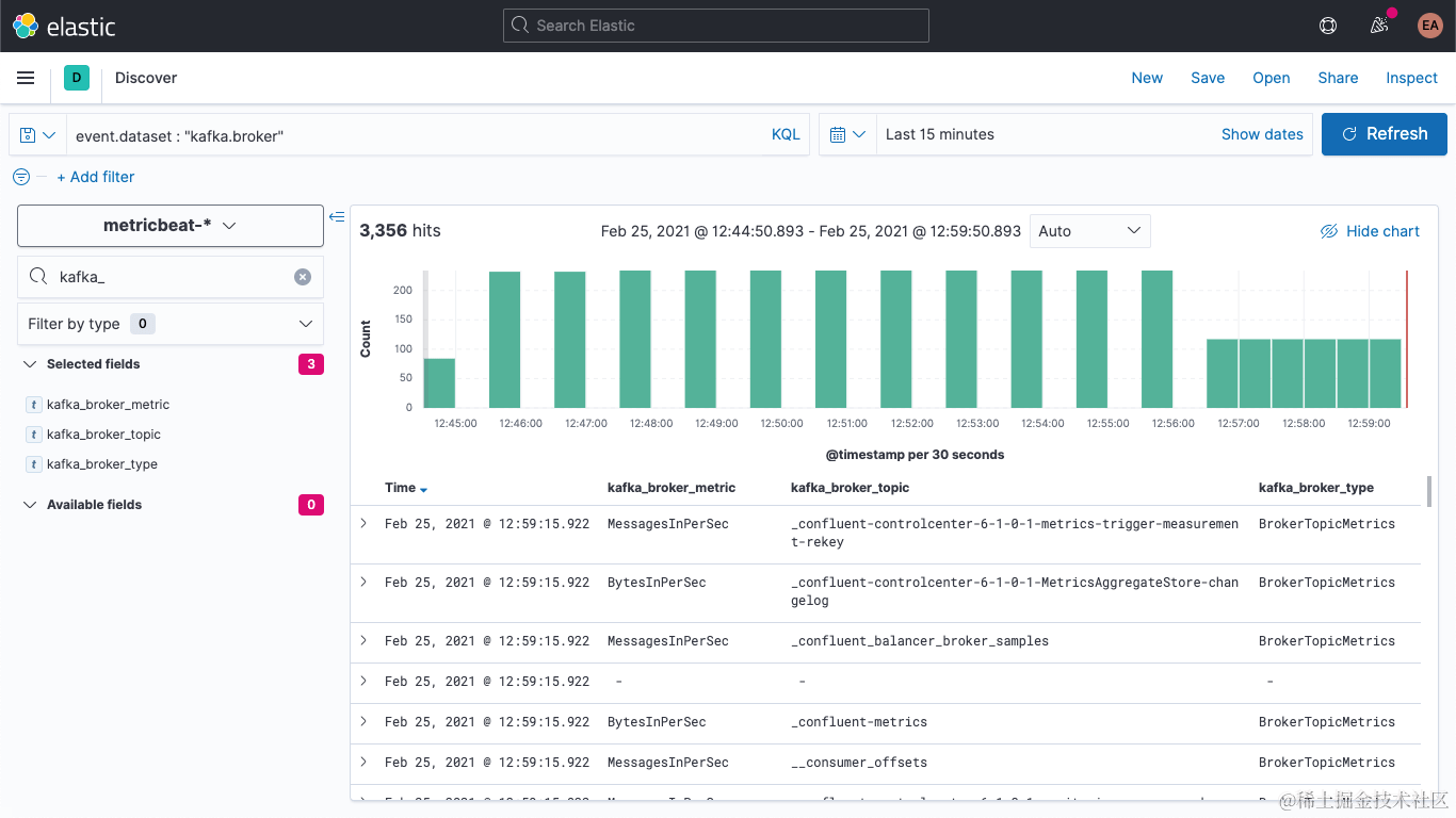 kafka-broker-dataset.png