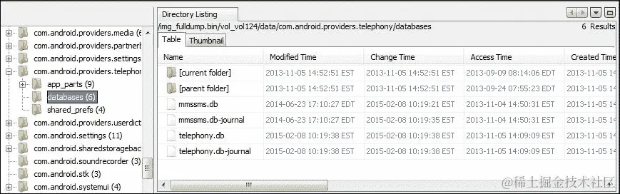 在 Autopsy 中分析数据