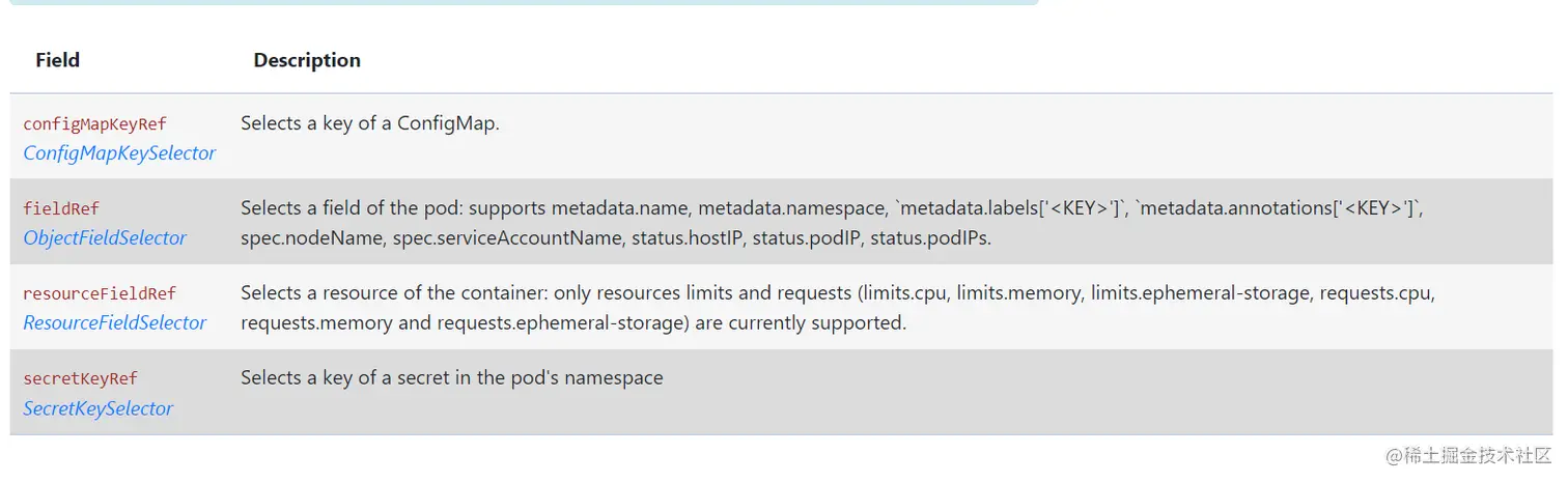 image-20220105234011959