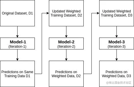 ezgif-1-b46fc7f7d7d5