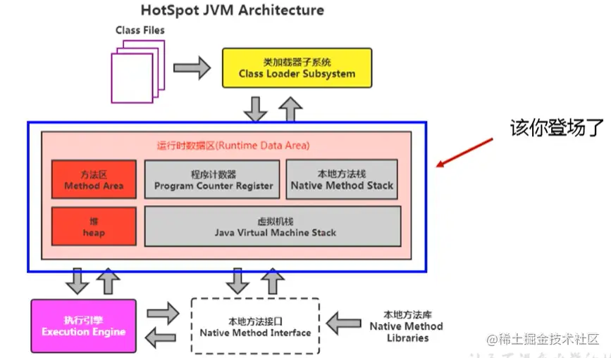 image-20200705111640511